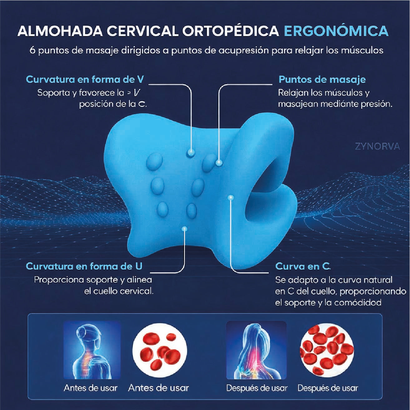 ALMOHADA CERVICAL
