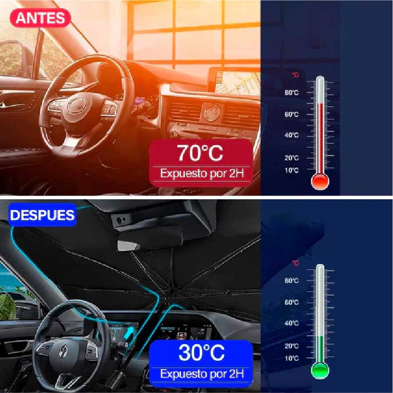 SOMBRILLA PARA AUTO CON ESTUCHE UPF50+